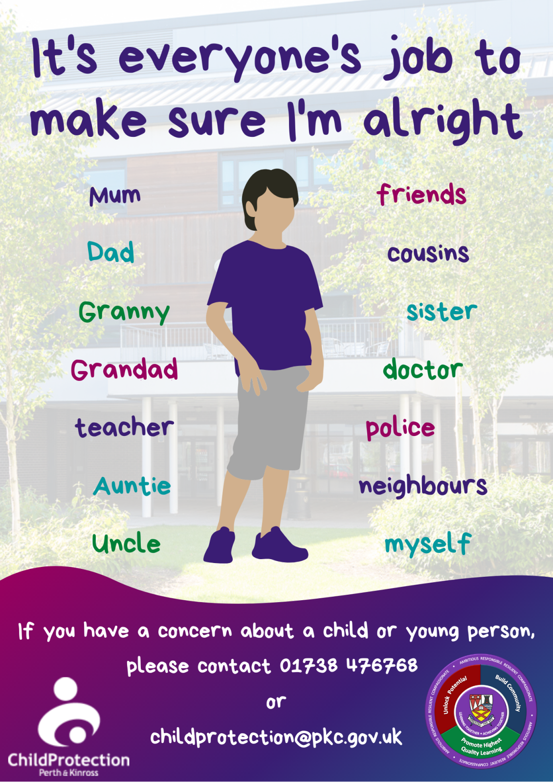 Child Protection Poster